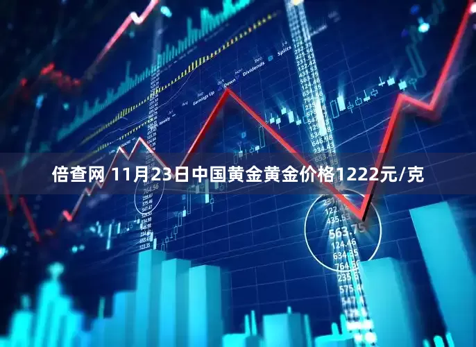 倍查网 11月23日中国黄金黄金价格1222元/克